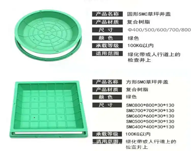 肥西树脂复合种植井盖展示